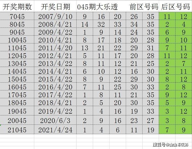 2224澳门特马令晚开奖,澳门特马令晚开奖，历史、规则与未来展望