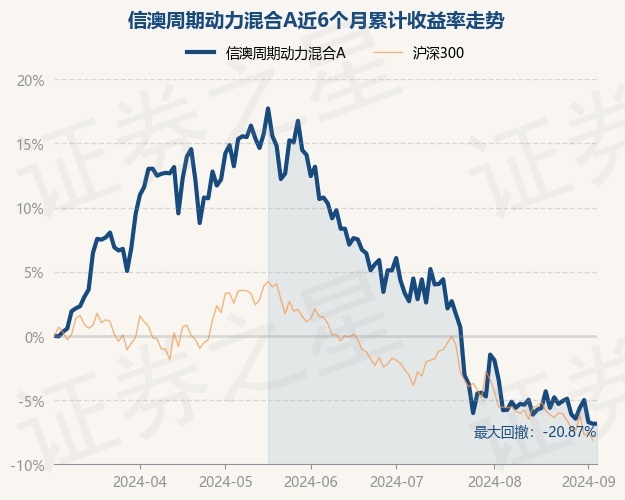 新澳今晚上9点30开奖结果是什么呢,新澳今晚上9点30开奖结果揭晓，期待与惊喜交织的时刻