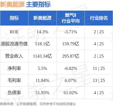 2004新奥精准资料免费提供,2004新奥精准资料免费提供，回顾与启示