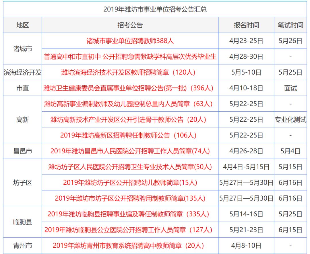 2024香港内部最准资料,揭秘2024年香港内部最准确资料