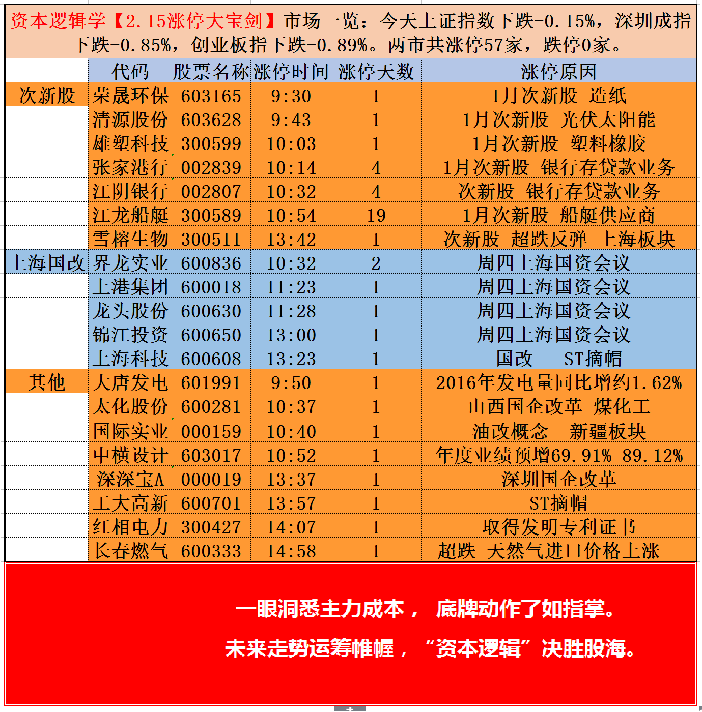 2024新澳门历史开奖记录查询结果,揭秘澳门新历史开奖记录查询结果——探索背后的数据与故事