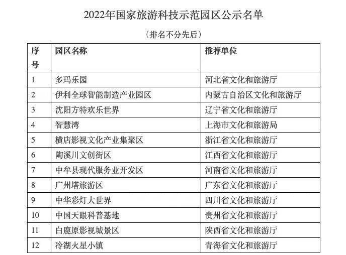 新澳门今晚开奖结果+开奖记录,澳门新开奖结果及开奖记录探析