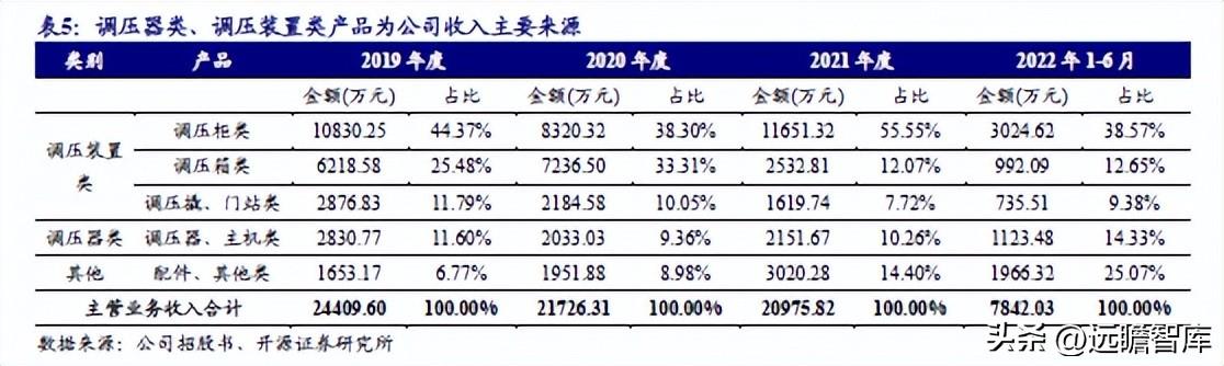 新奥精准资料免费提供综合版,新奥精准资料免费提供综合版，助力行业发展的强大资源