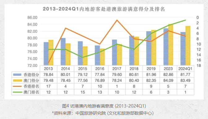 澳门六开奖最新开奖结果2024年,澳门六开奖最新开奖结果与未来展望（2024年视角）