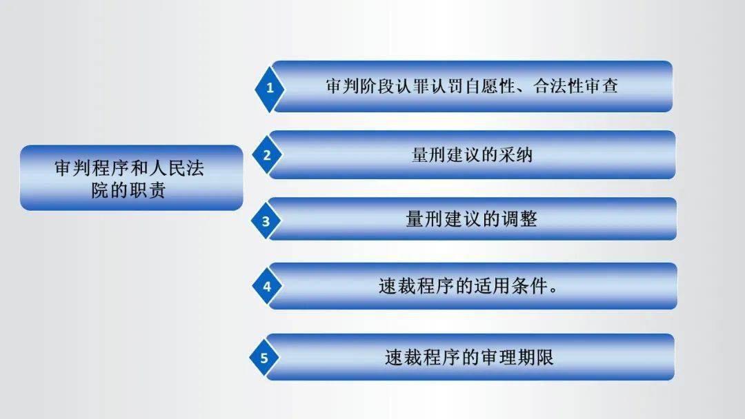 澳门六彩资料网站,澳门六彩资料网站与犯罪问题的探讨