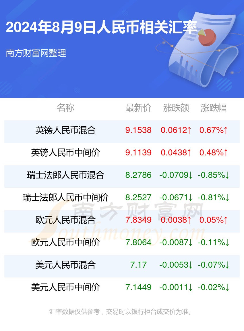 2024新澳门资料最准051,揭秘2024新澳门资料最准，深度解析与预测