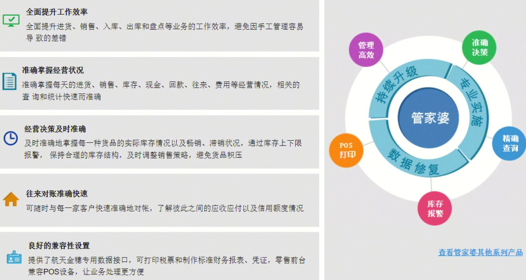 2024年正版管家婆最新版本,探索2024年正版管家婆最新版本，功能与特性的全面解析