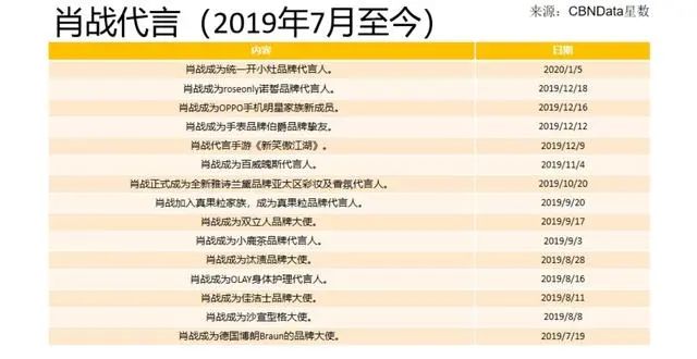 白小姐三期必开一肖,白小姐三期必开一肖，探索神秘数字世界的奥秘