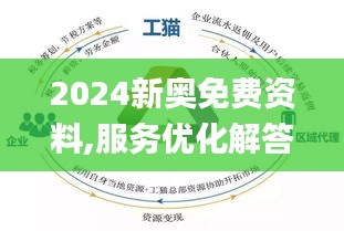 新奥2024免费资料公开,新奥2024免费资料公开，探索与机遇