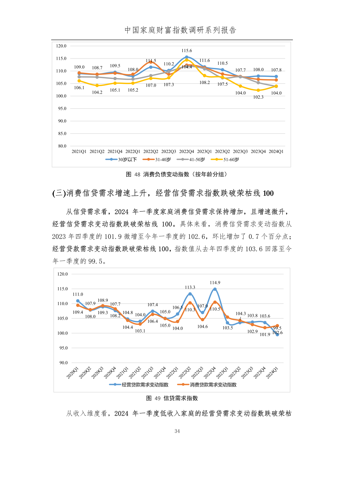 狗血喷头 第2页