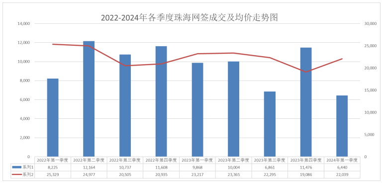 快讯通 第58页