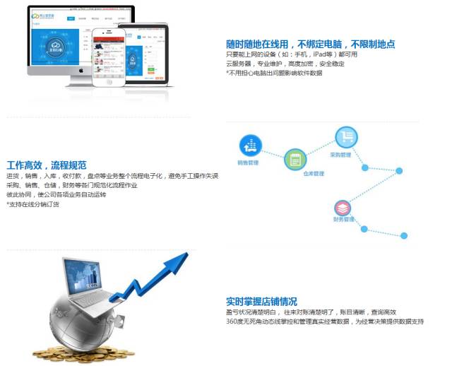 7777788888精准管家婆更新内容,关于精准管家婆软件更新内容解析——以关键词7777788888为中心