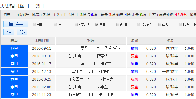 2024新澳三期必出一肖68期,揭秘新澳三期彩票背后的秘密，探索预测与策略