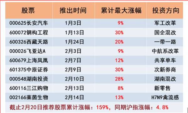 2024新奥历史开奖记录49期,揭秘新奥历史开奖记录，探寻第49期的奥秘与魅力