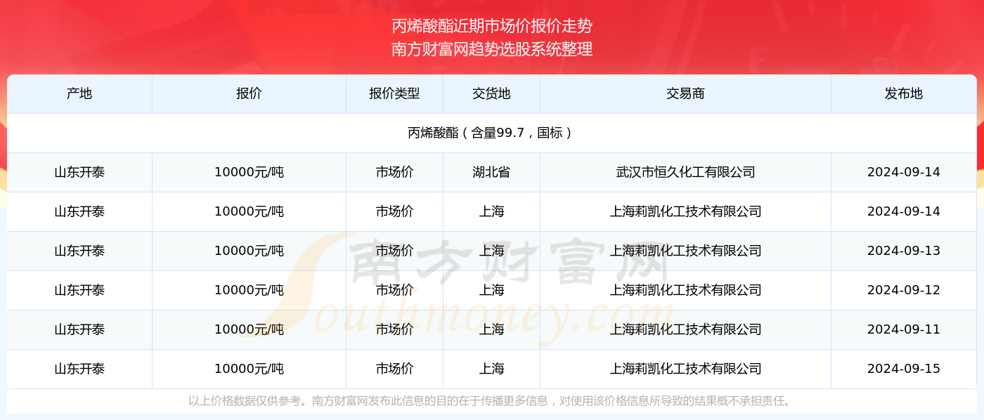 澳门特马今期开奖结果2024年记录,澳门特马今期开奖结果及未来展望（2024年记录）