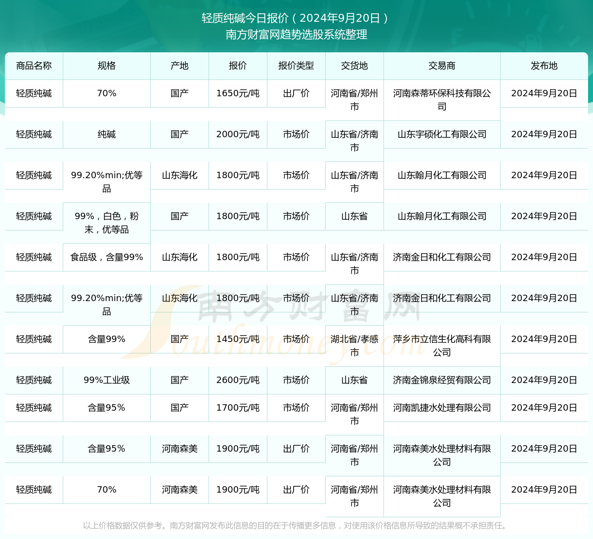 新澳门六开奖结果2024开奖记录,澳门新开奖结果及未来展望，2024年开奖记录分析