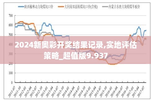 售前咨询 第31页