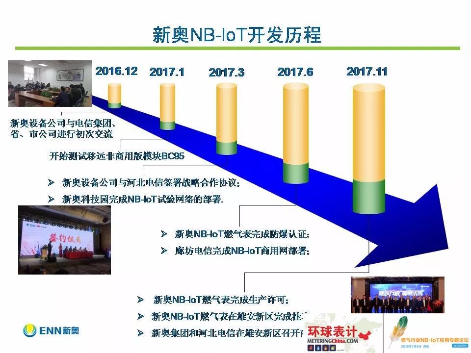 2024新奥最新资料,新奥集团迈向未来的蓝图，探索2024最新资料揭示的机遇与挑战