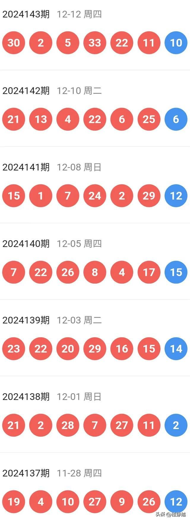 2O24年澳门今晚开奖号码,探索未来幸运之门，澳门今晚开奖号码预测（2024年）