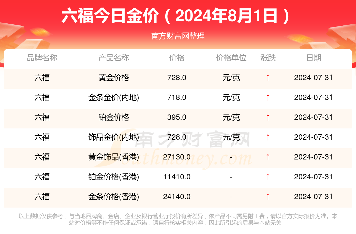 2024新奥历史开奖记录香港,探索香港新奥历史开奖记录，一场精彩的数字盛宴（2024年视角）