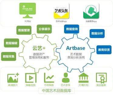 新澳准资料免费提供,新澳准资料免费提供，助力学术研究与行业发展