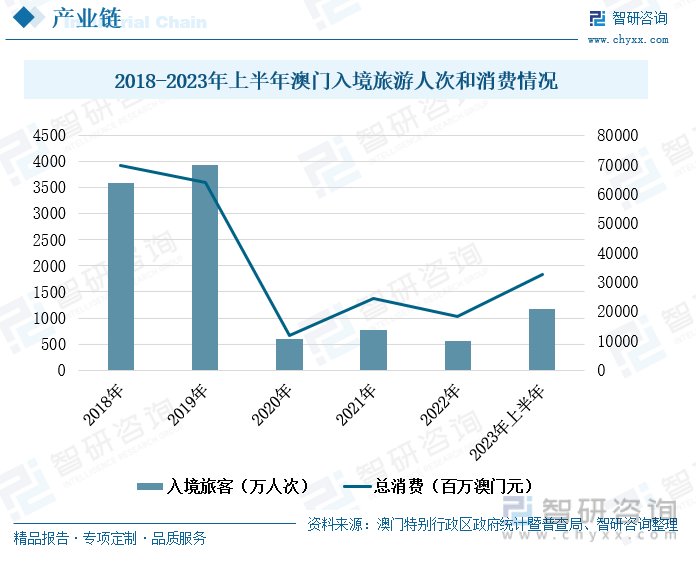 2024澳门六开彩查询记录,全面解析澳门六开彩查询记录，历史、方法与未来展望（2024年视角）