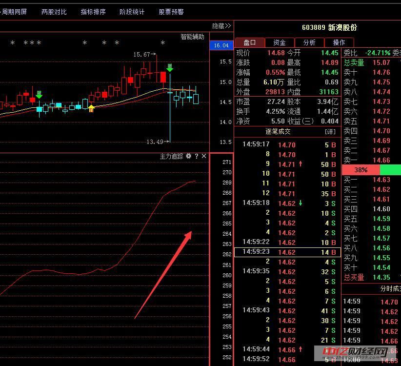 资讯 第29页