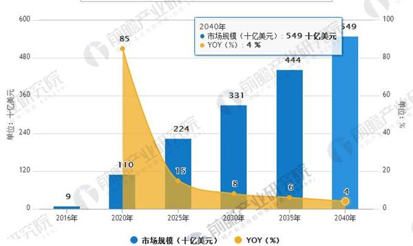 2025年天天开好彩资料,探索未来，2025年天天开好彩资料展望与分析