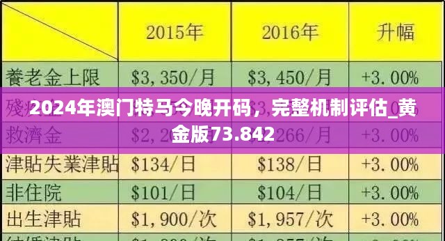 2025新澳免费资料澳门钱庄,探索未来，2025新澳免费资料与澳门钱庄的发展之路