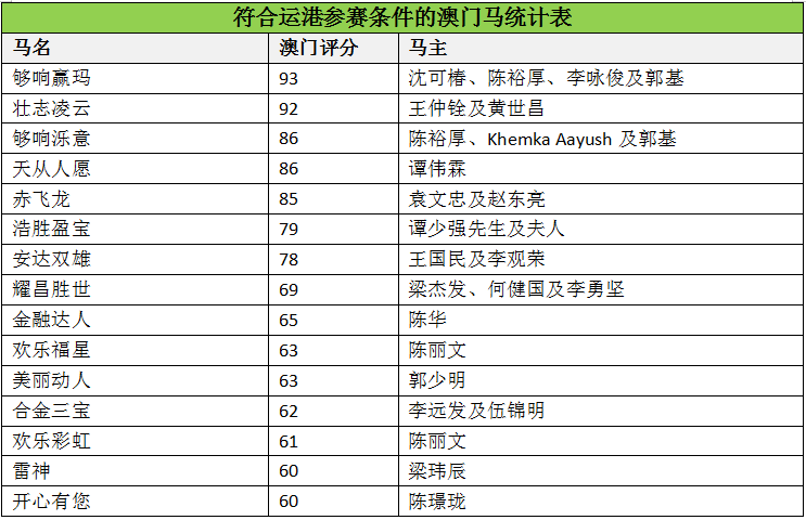 企业文化 第6页