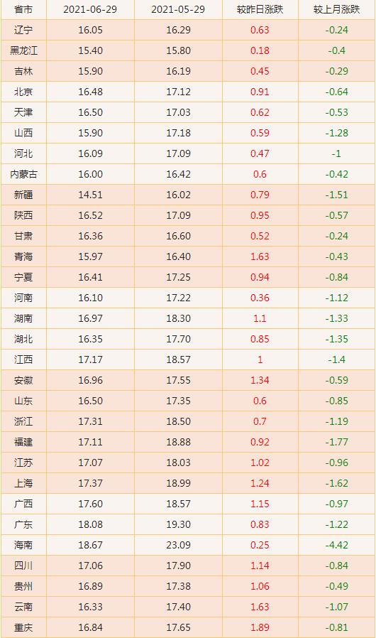 2025澳门彩生肖走势图,澳门彩生肖走势图，探索未来的奥秘与预测艺术