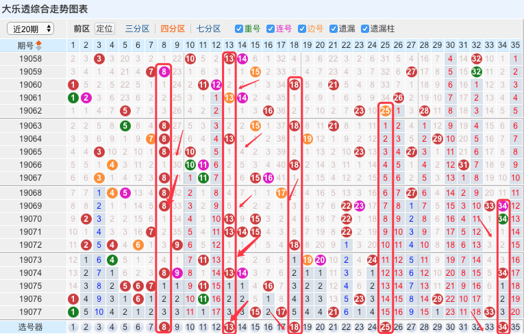 资讯 第5页