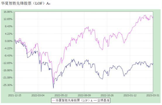 2025年1月 第79页