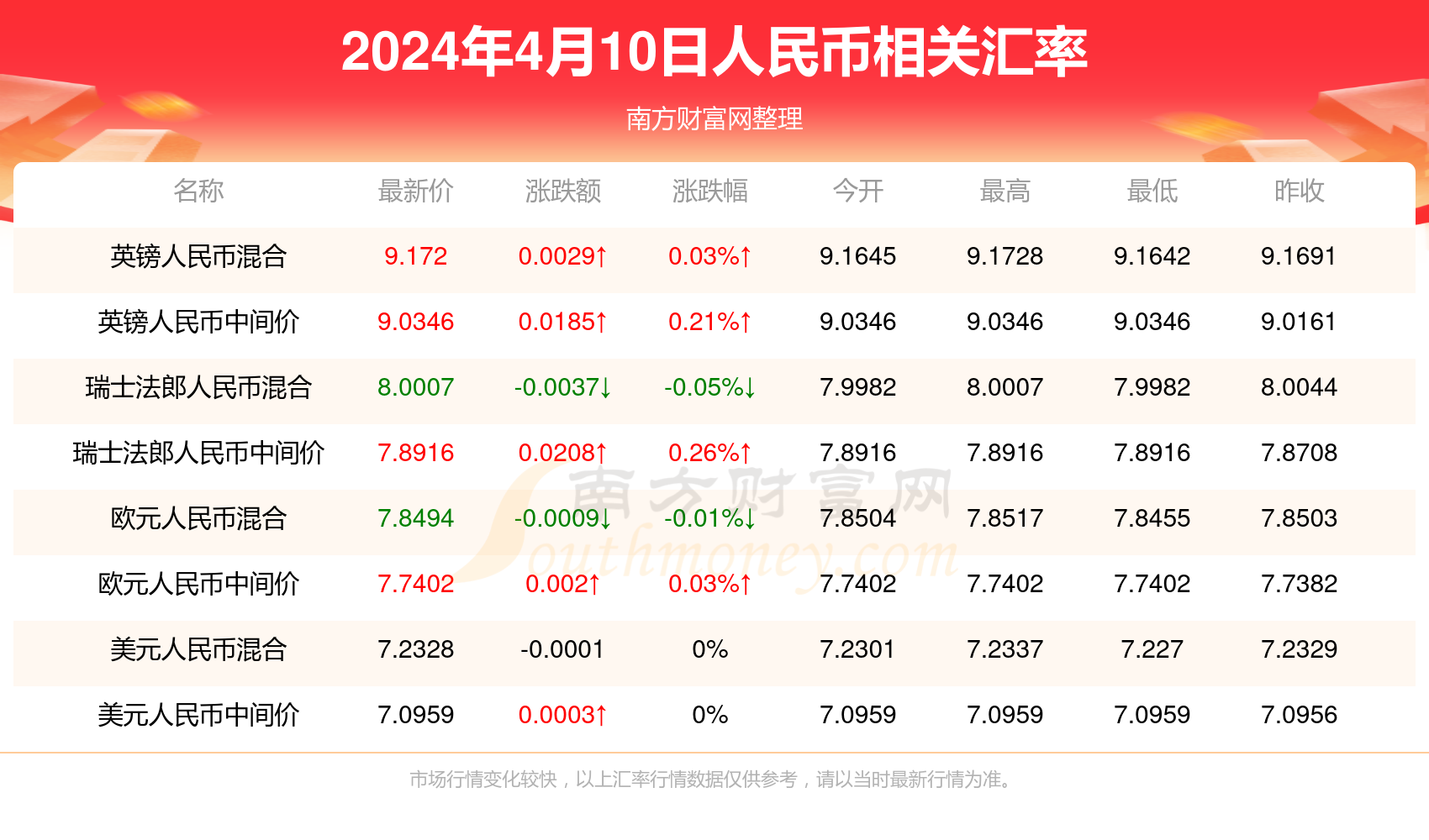 2025年新澳门免费资料大乐透,探索未来，2025年新澳门免费资料大乐透展望