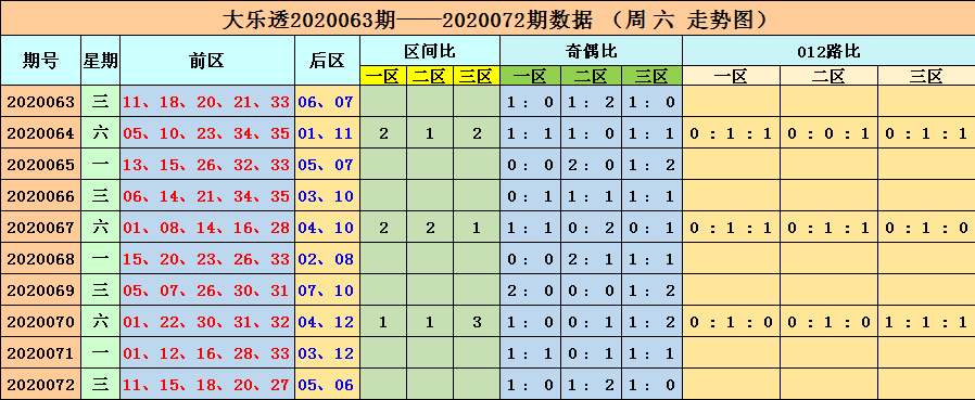 2025年1月 第118页