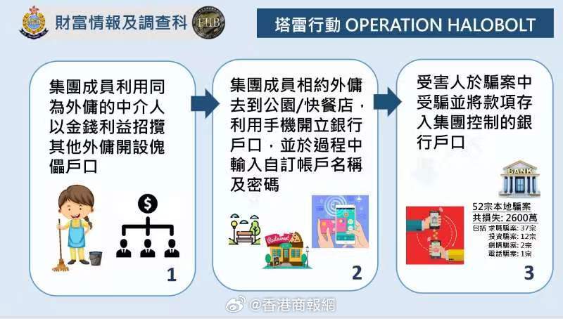 澳门六开彩天天免费领取,澳门六开彩天天免费领取，揭露背后的犯罪风险与警示