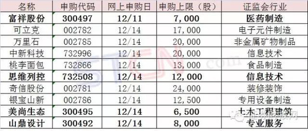 新澳门内部一码最精准公开,关于新澳门内部一码最精准公开的探讨——警惕违法犯罪问题