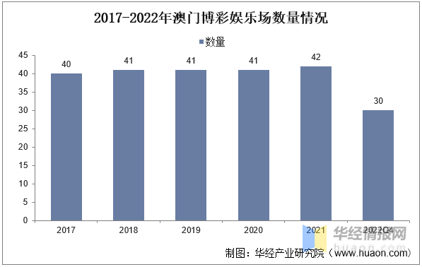 澳门开奖记录开奖结果2025,澳门开奖记录与开奖结果，探索2025年的数据解析