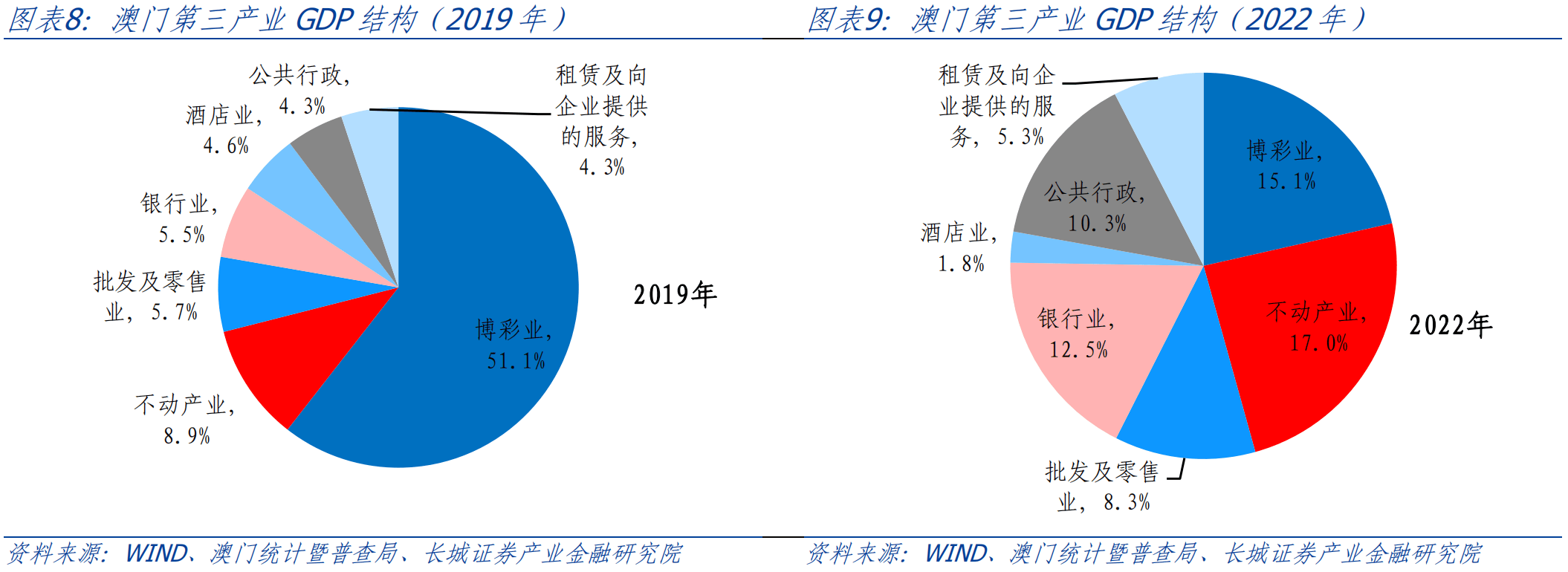 2025年1月22日 第29页