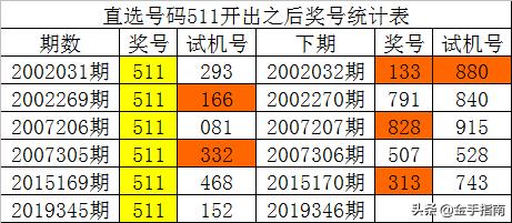 最准一码一肖100%精准965,揭秘彩票奥秘，最准一码一肖的精准预测之道（附965期实战心得）