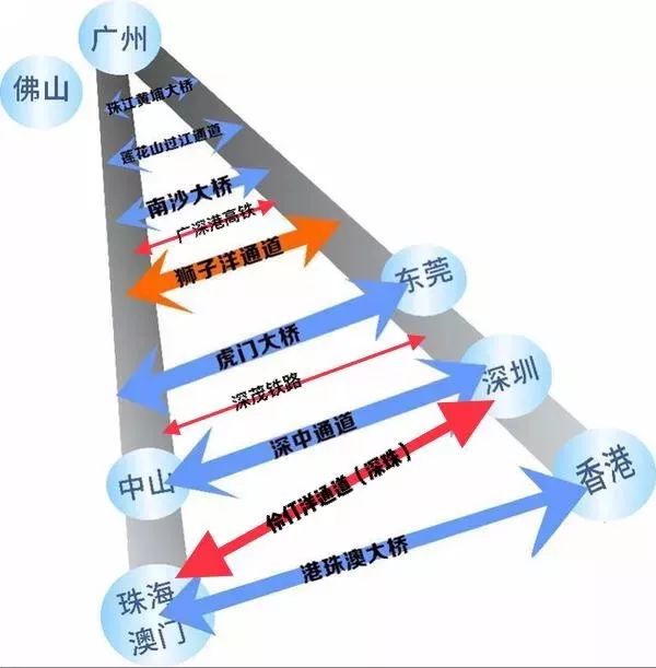 2025新澳最快最新资料,探索未来之路，聚焦新澳的快速发展与最新资料（2025年展望）