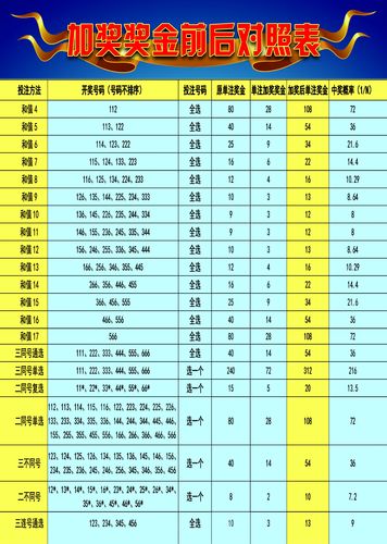 2025澳门天天开好彩大全46期,澳门彩票，探索未来的幸运之旅——2025天天开好彩大全第46期展望