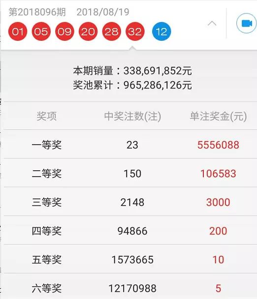 7777788888王中王开奖十记录网,探索王中王开奖十记录网，一场数字游戏之旅