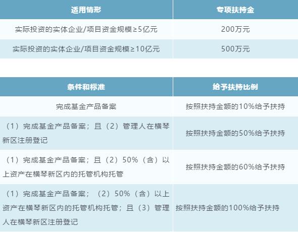 2025新澳精准资料大全, 2025新澳精准资料大全概览