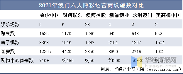 新澳门开奖结果2025开奖记录,新澳门开奖结果2025开奖记录，探索与解析