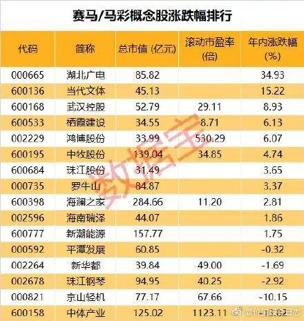 2025今晚澳门开特马开什么,探索未来之门，关于澳门特马彩票的奥秘与预测（关键词，今晚澳门开特马开什么）