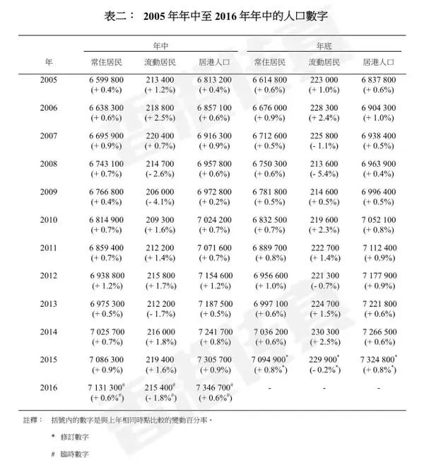 二四六香港全年免费资料说明086期 18-40-23-16-05-09T：35,二四六香港全年免费资料说明第086期——深度解析与前瞻性预测